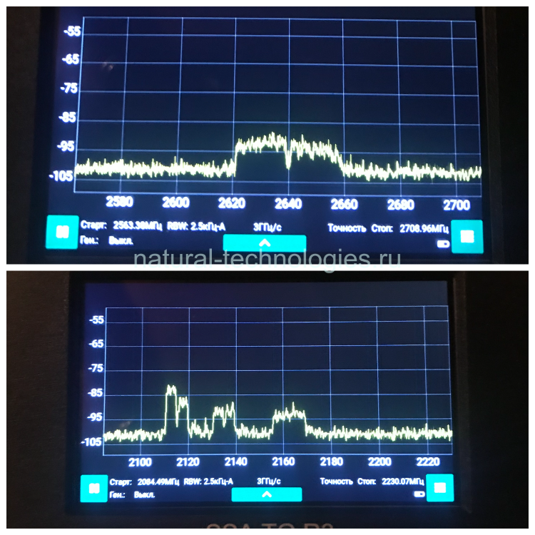 Комплект, антенна эфирная цифровая DVB-T/T2
