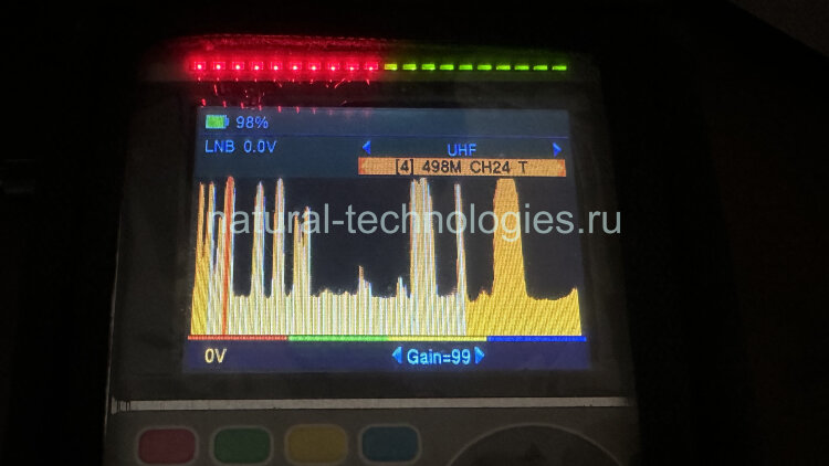Комплект, антенна эфирная цифровая DVB-T/T2
