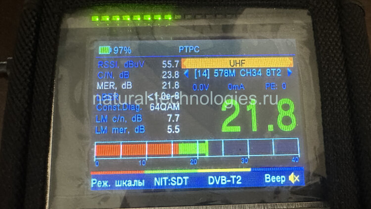 Комплект, антенна эфирная цифровая DVB-T/T2