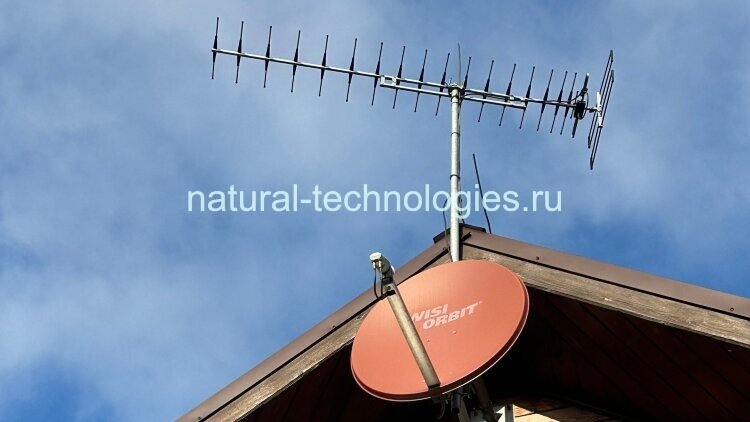 Комплект НТВ ПЛЮС с ТВ‑модулем CI+ 1.4 и договором